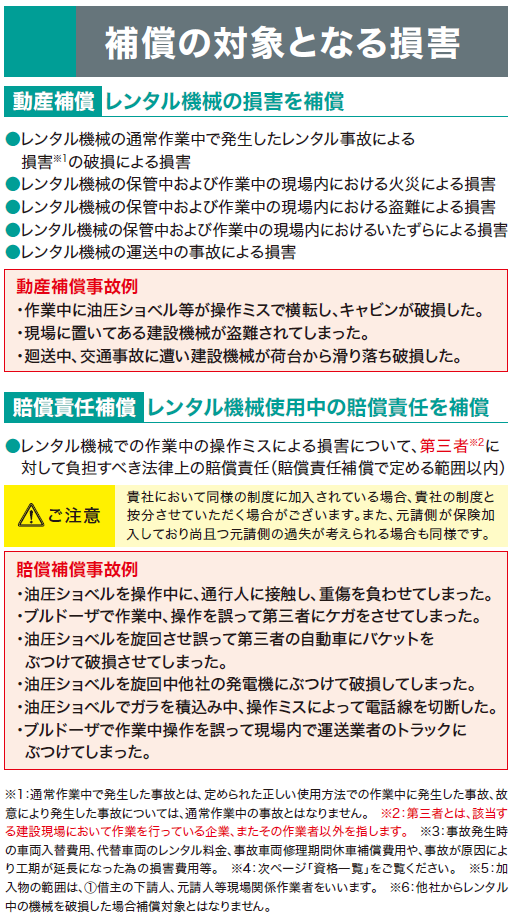 補償の対象となる損害